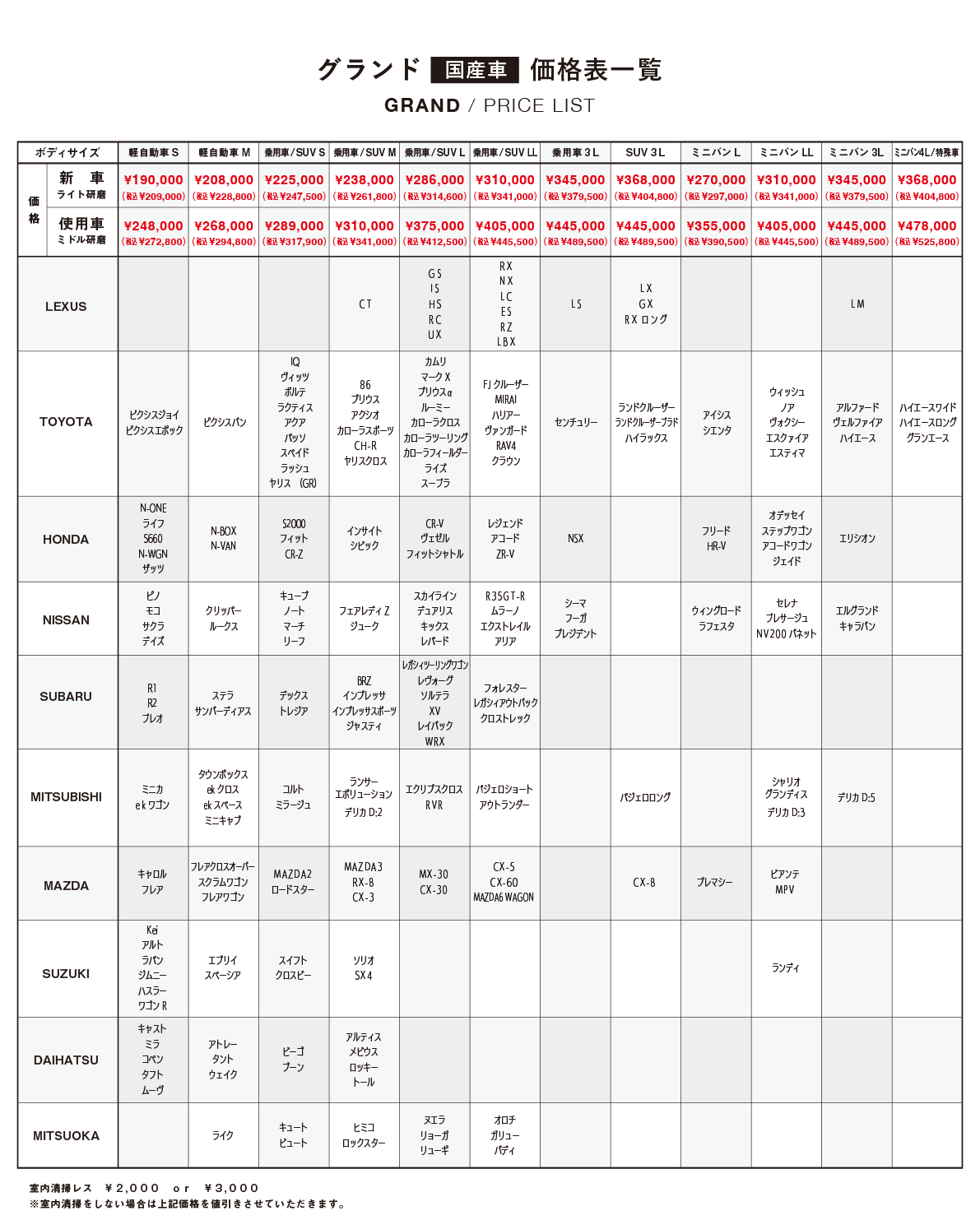 グランド価格表