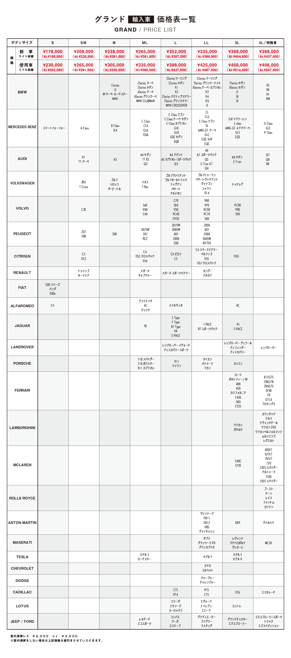 グランド価格表