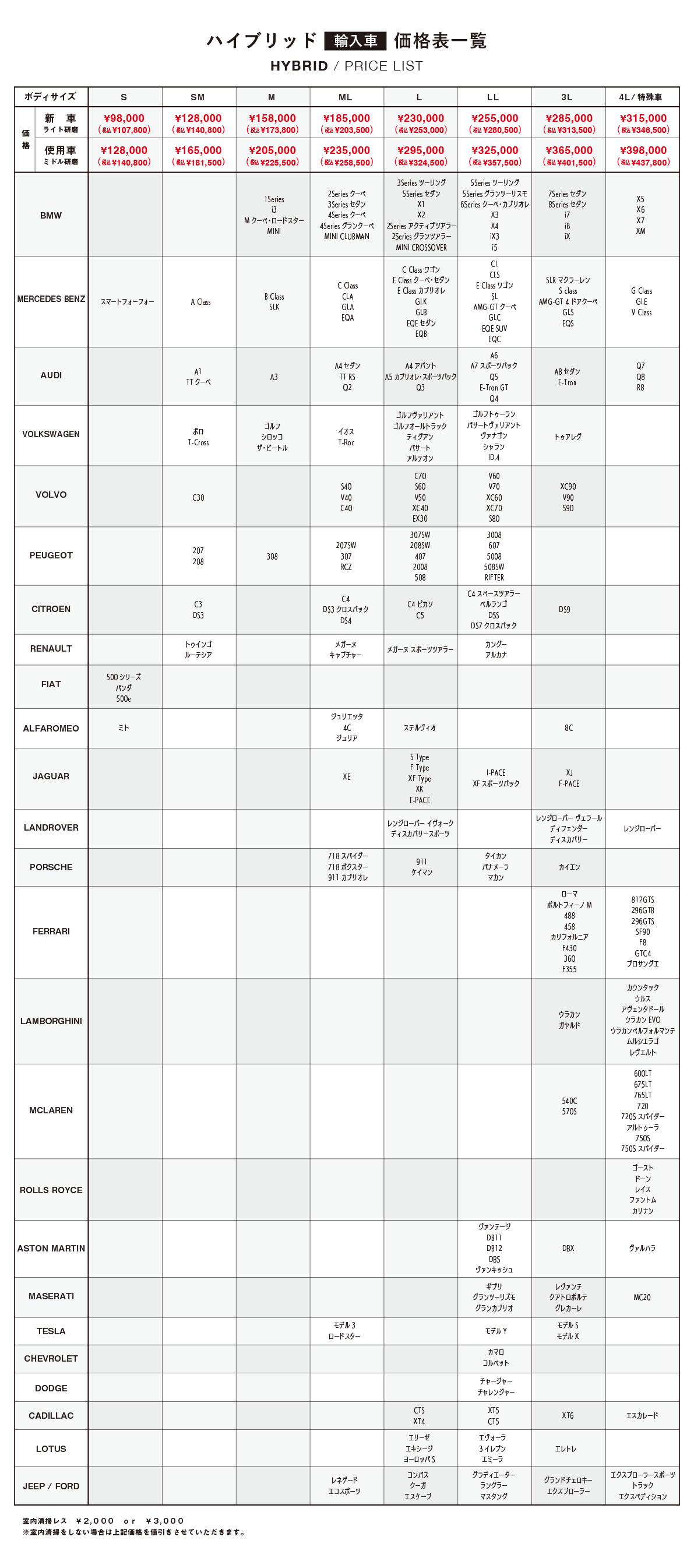 ハイブリッド価格表