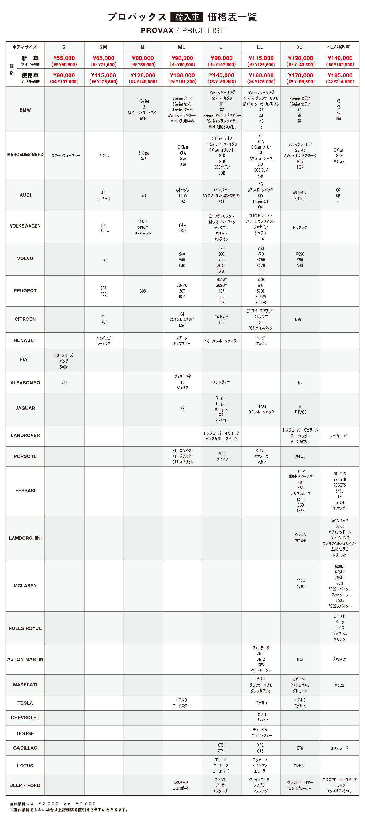 プロバックス価格表