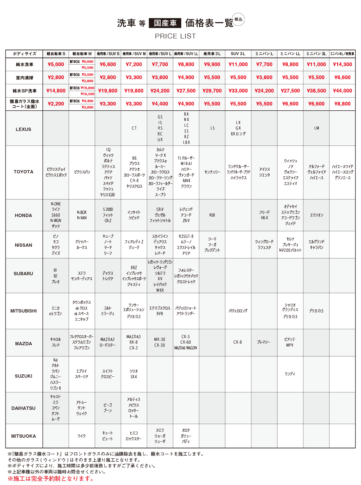 洗車／室内清掃／簡易ガラス撥水コート価格表（国産車）