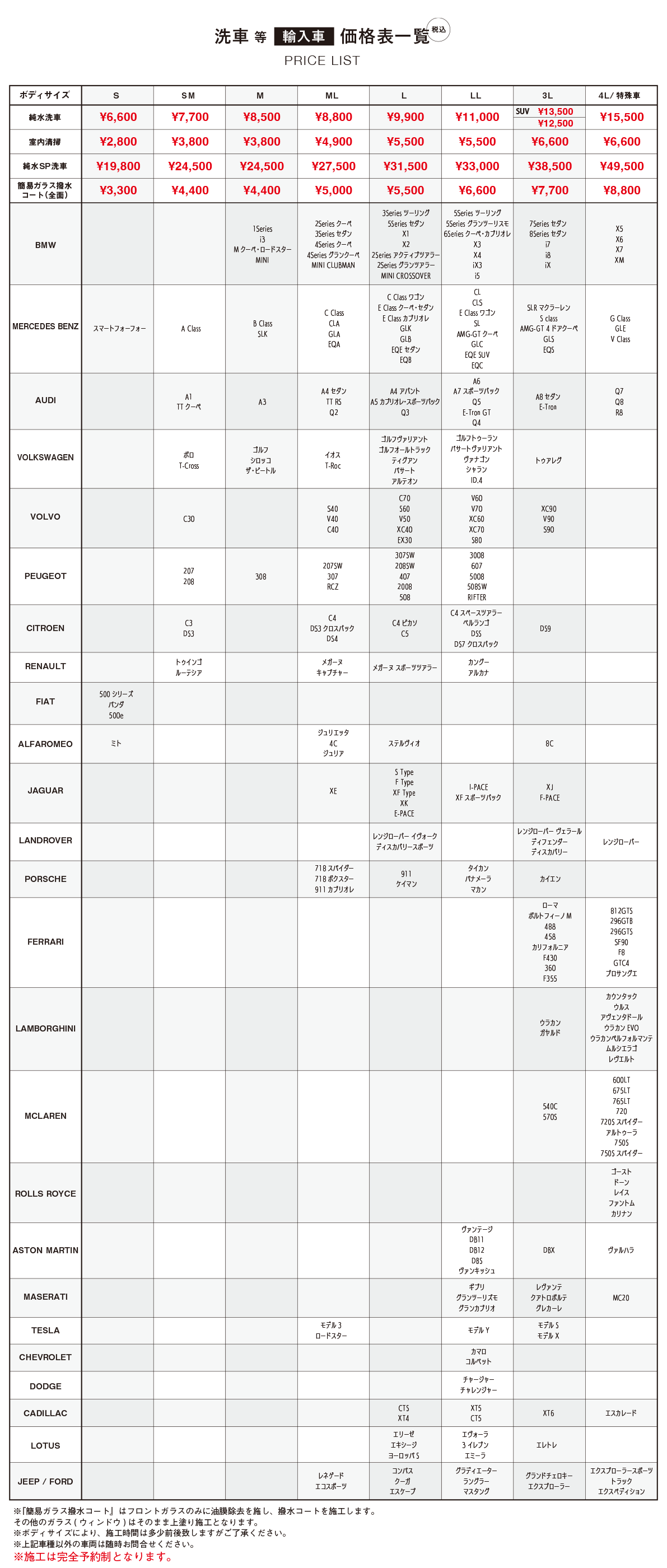 洗車／室内清掃／簡易ガラス撥水コート価格表（輸入車）